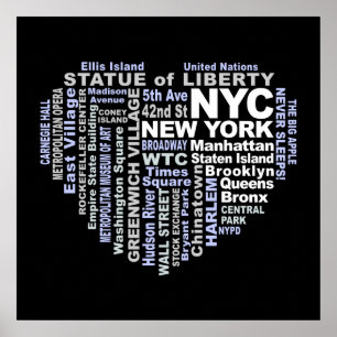 NYC-poster Poster