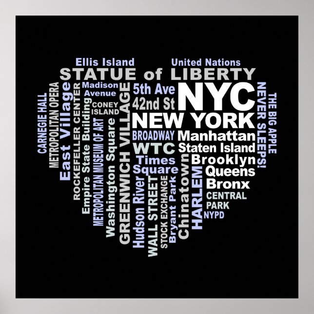 NYC-poster Poster (Framsidan)