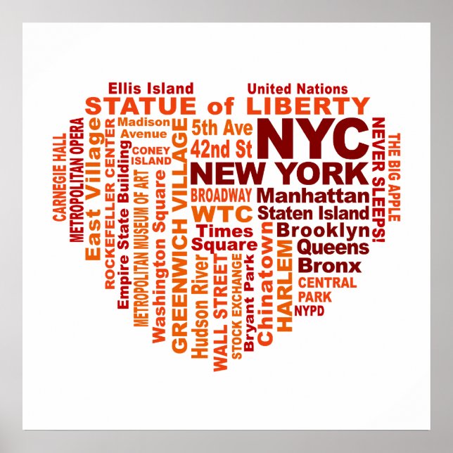 NYC-poster Poster (Framsidan)