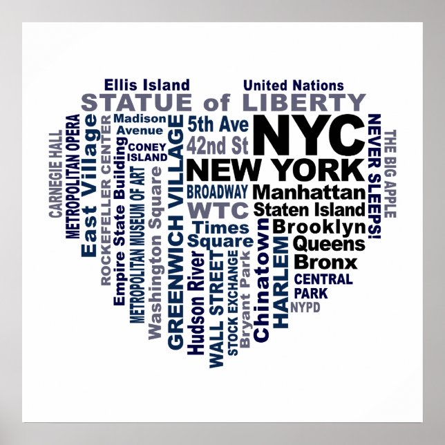 NYC-poster Poster (Framsidan)