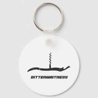 Nyckel till lyckad nyckelring