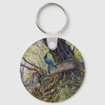 Nyckelkedja "Behålla av spår"