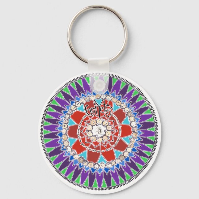 Nyckelkedja för Gotyettes Nyckelring (Framsida)