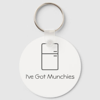 Nyckelkedja för logotyp i färg nyckelring