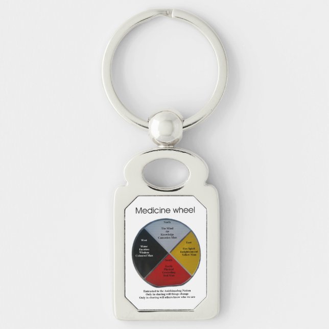 Nyckelkedja för Medicine Wheel Ord, rektangel Meta (Framsidan)