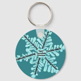 Nyckelkedja för Myasthenia Gravis Awareness Button Nyckelring