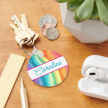 Nyckelkedja för personlig