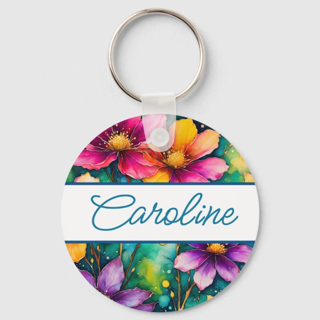 Nyckelkedja för personlig nyckelring (Framsida)