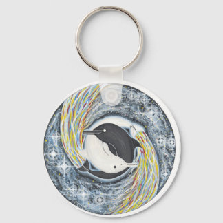 Nyckelkedja för skapande nyckelring