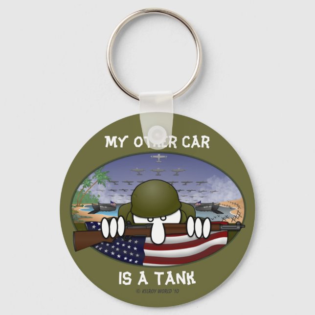 Nyckelkedja för WW2-kilroy Nyckelring (Framsida)