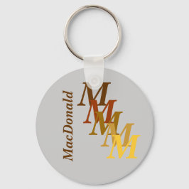 Nyckelkedja - Monogram med efternamn Nyckelring