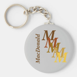 Nyckelkedja - Monogram med efternamn Nyckelring