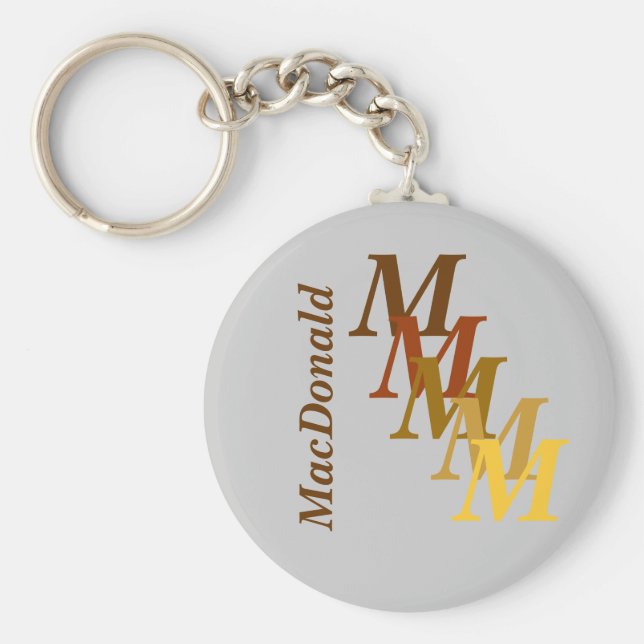 Nyckelkedja - Monogram med efternamn Nyckelring (Framsidan)