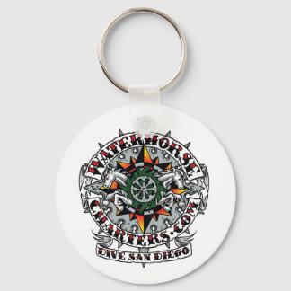 Nyckelkedja Nyckelring