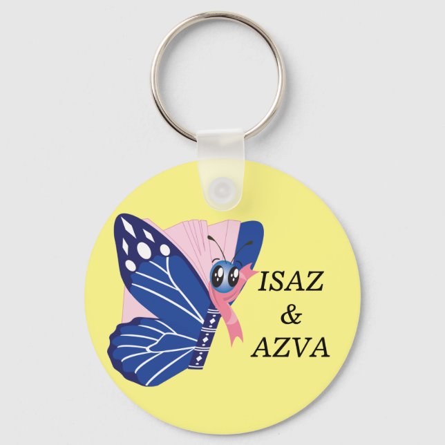 Nyckelkedja Nyckelring (Framsida)