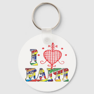 Nyckelkedja Nyckelring