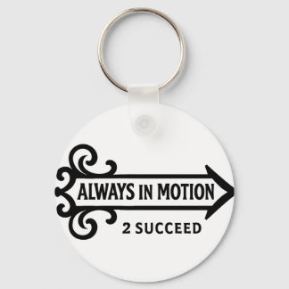 Nyckelkedja Nyckelring