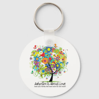 Nyckelkedja Nyckelring