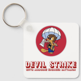 Nyckelkedja Nyckelring