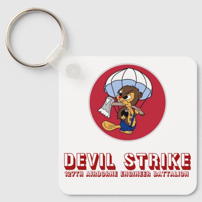 Nyckelkedja Nyckelring (Framsida)