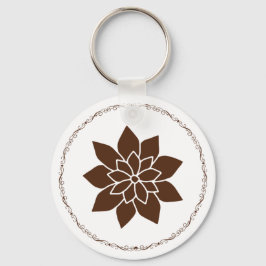 Nyckelkedja Nyckelring