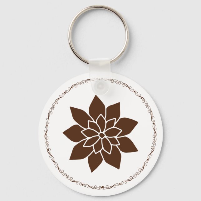 Nyckelkedja Nyckelring (Framsida)