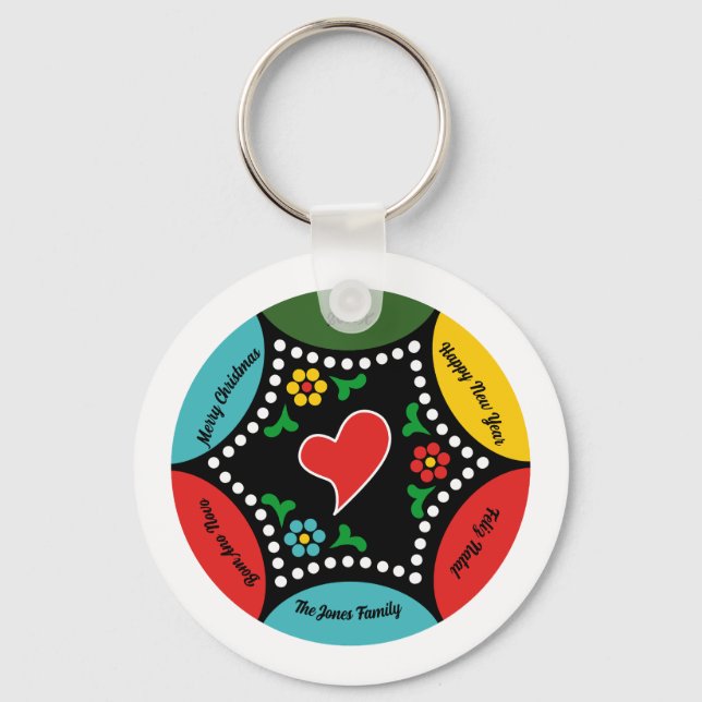 Nyckelkedja Nyckelring (Framsida)