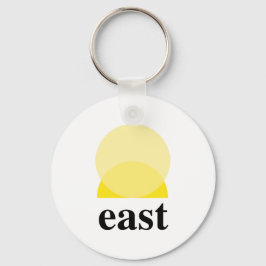 Nyckelkedja Nyckelring