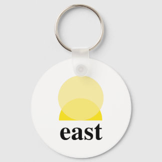 Nyckelkedja Nyckelring