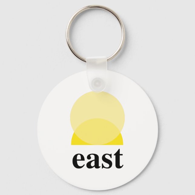 Nyckelkedja Nyckelring (Framsida)