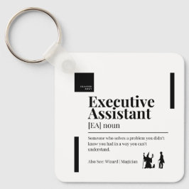 Nyckelkedja Nyckelring