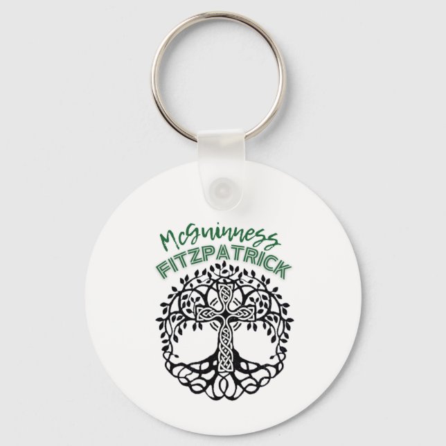 nyckelkedja nyckelring (Framsida)