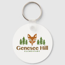 Nyckelkedja Nyckelring