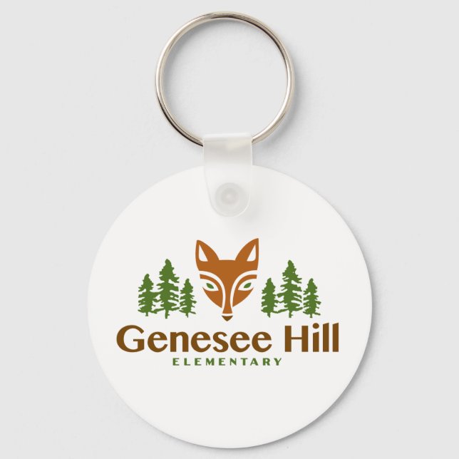 Nyckelkedja Nyckelring (Framsida)