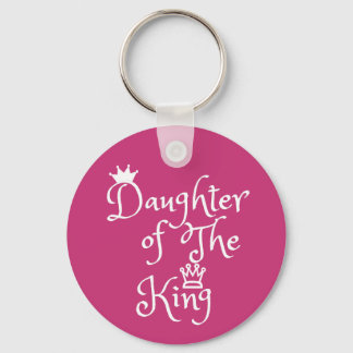 Nyckelkedja Nyckelring