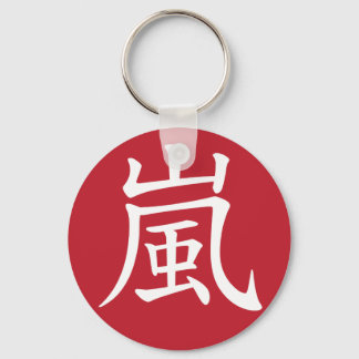 Nyckelkedja Nyckelring