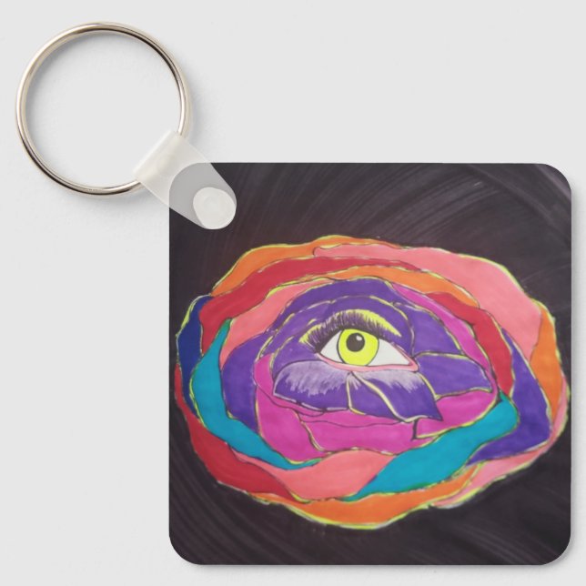 Nyckelkedja Nyckelring (Framsida)