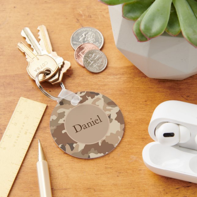 Nyckelkedja Nyckelring (Skrivbord)