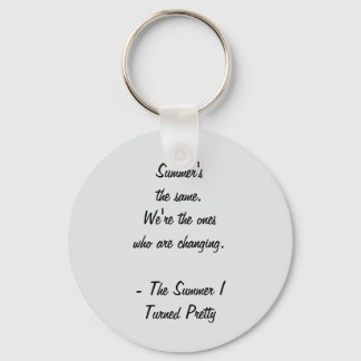 Nyckelkedja Nyckelring