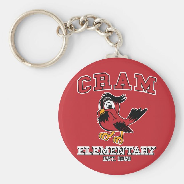 Nyckelkedja Nyckelring (Framsidan)