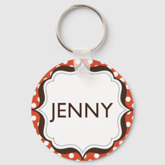 Nyckelkedja - utfall av fullt nyckelring