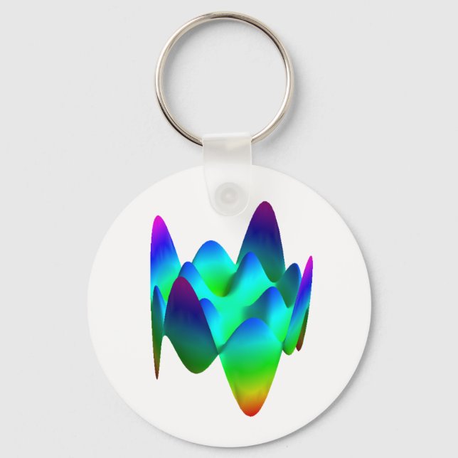 Nyckelkedja: Zernike polynomial Z(8,4) Nyckelring (Framsida)