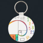 Nyckelkedjan Fibonacci Spiral Nyckelring<br><div class="desc">Bär en biet av matematisk  överallt med denna pulserande nyckelkedja,  med berömden Fibonacci spiral,  sekvensnummer och Golden Ratio. Perfekt för matematiska entusiaster,  studenter och lärare,  kombinerar praktisk tillämpning med öga-infångande geometrisk charm. Ett inspirerande tillbehör för alla som kärlekar smart design och smarta detaljer.</div>