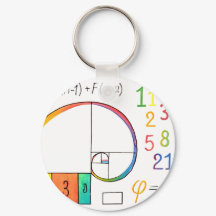 Nyckelkedjan Fibonacci Spiral