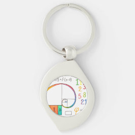 Nyckelkedjan Fibonacci Spiral Swirl Silverfärgad Nyckelring