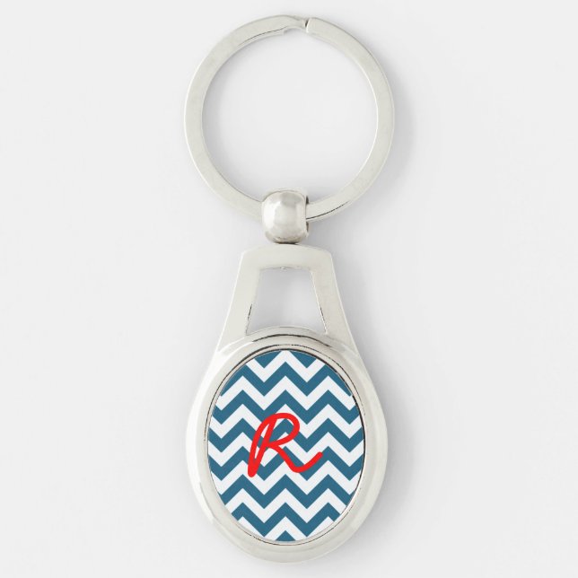 Nyckelkedjan trendig Chevron Metall Ovalt Silverfärgad Nyckelring (Framsidan)