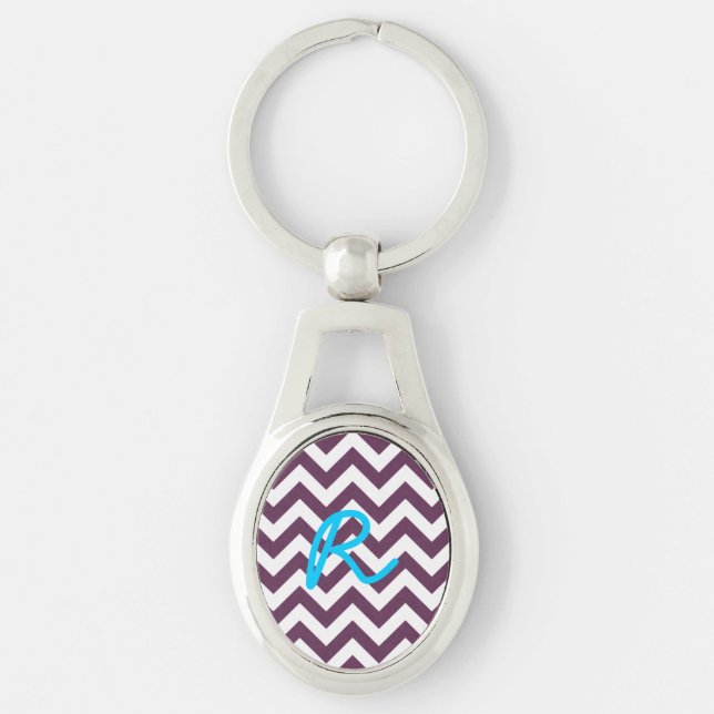 Nyckelkedjan trendig Chevron Metall Ovalt Silverfärgad Nyckelring (Framsidan)