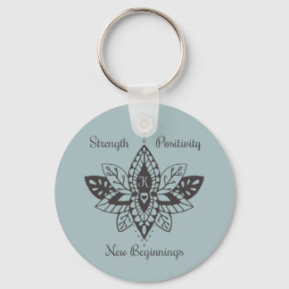 Nyckelkedjor för Kathy Nyckelring