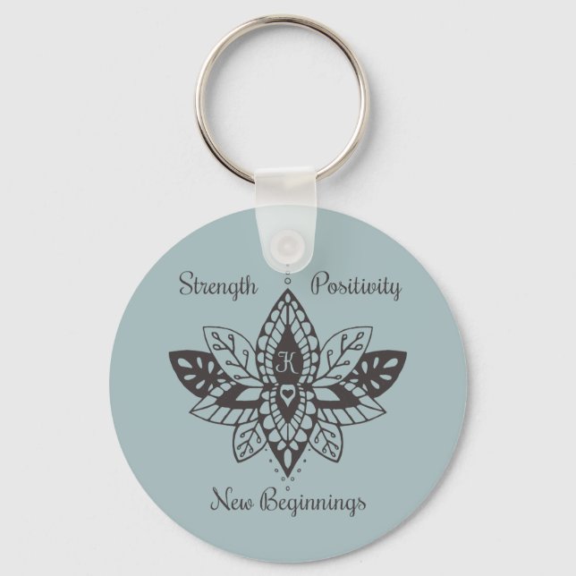 Nyckelkedjor för Kathy Nyckelring (Framsida)