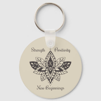 Nyckelkedjor för Kathy Nyckelring